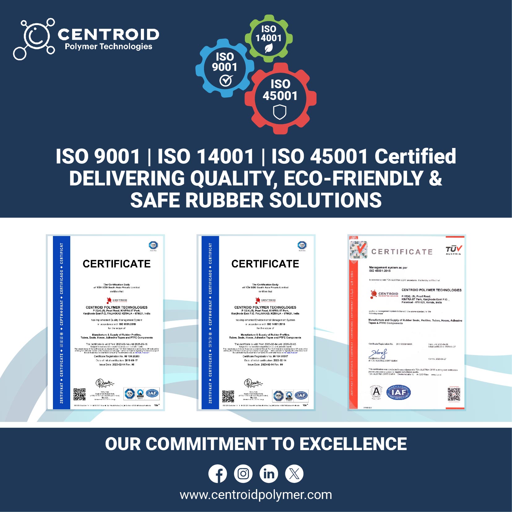 ISO 9001, ISO 14001 & ISO 45001 Certified Rubber Manufacturer – Qua...